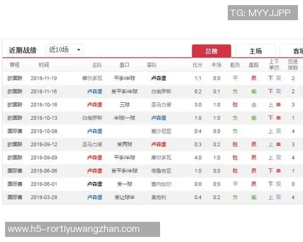 运动新闻巴西与墨西哥比赛竞彩指数分析及投注建议全面解读